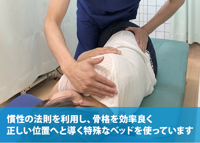 慣性の法則を利用し、骨格を効率良く正しい位置へと導く特殊なベッドを使っています